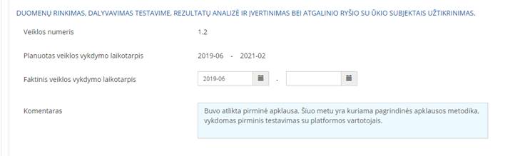 Bet kas su kultivatoriais